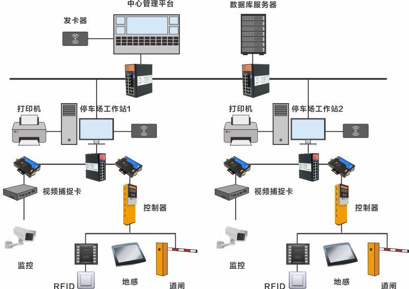 交通停車場-示意圖2.jpg